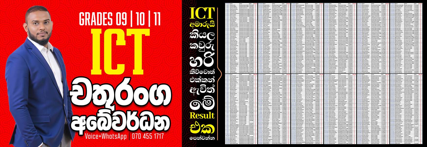 CICT Results Preview